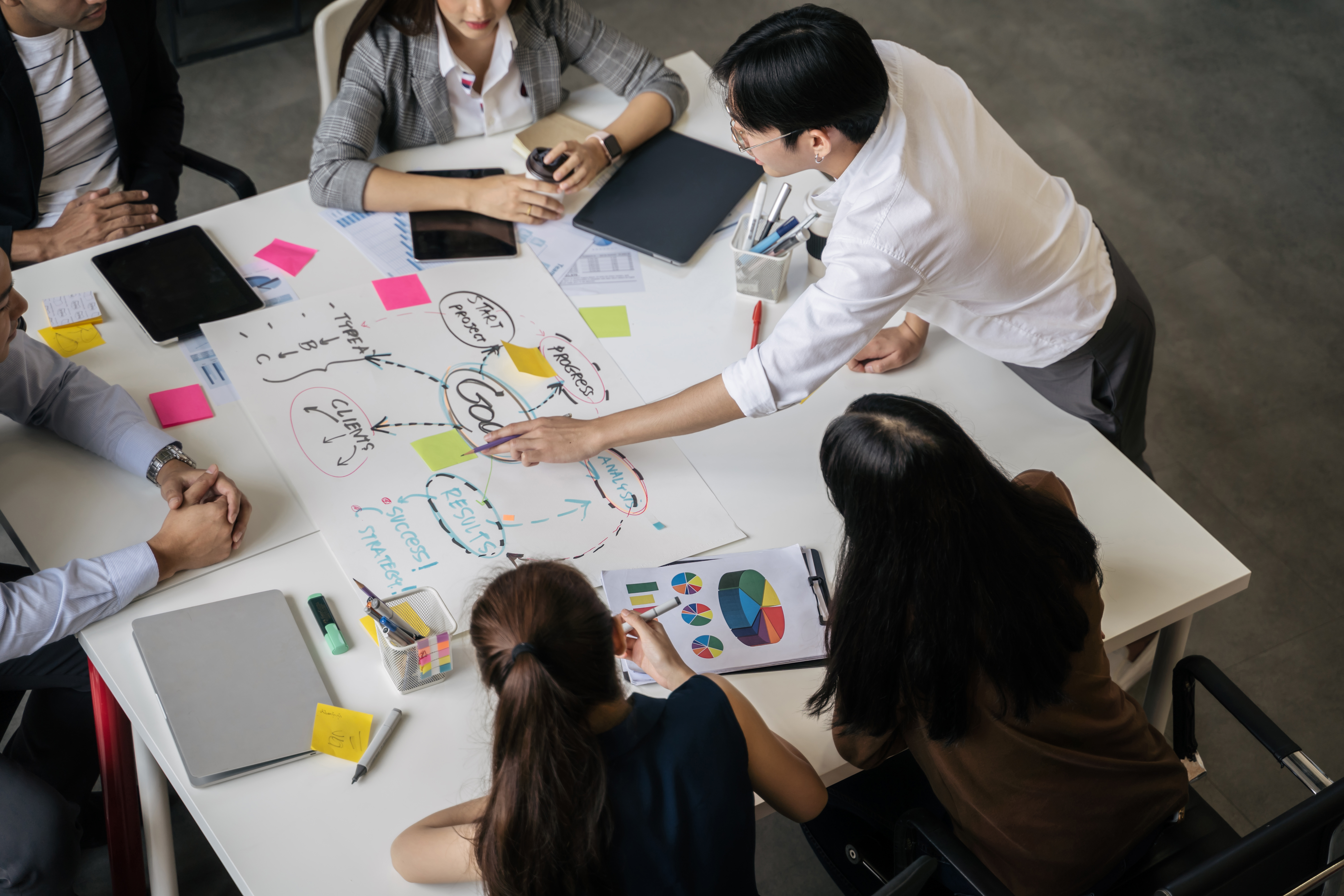 Product Development